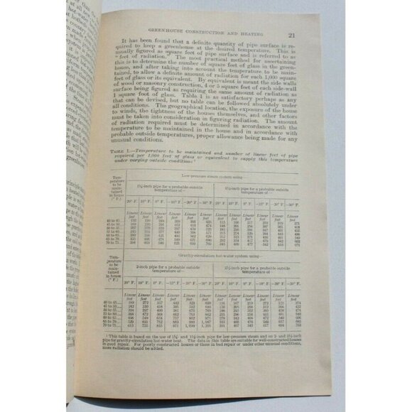 Vtg 1937 Farmers Bulletin US Dept of Agriculture No 1318 Greenhouse Construction - Picture 4 of 5
